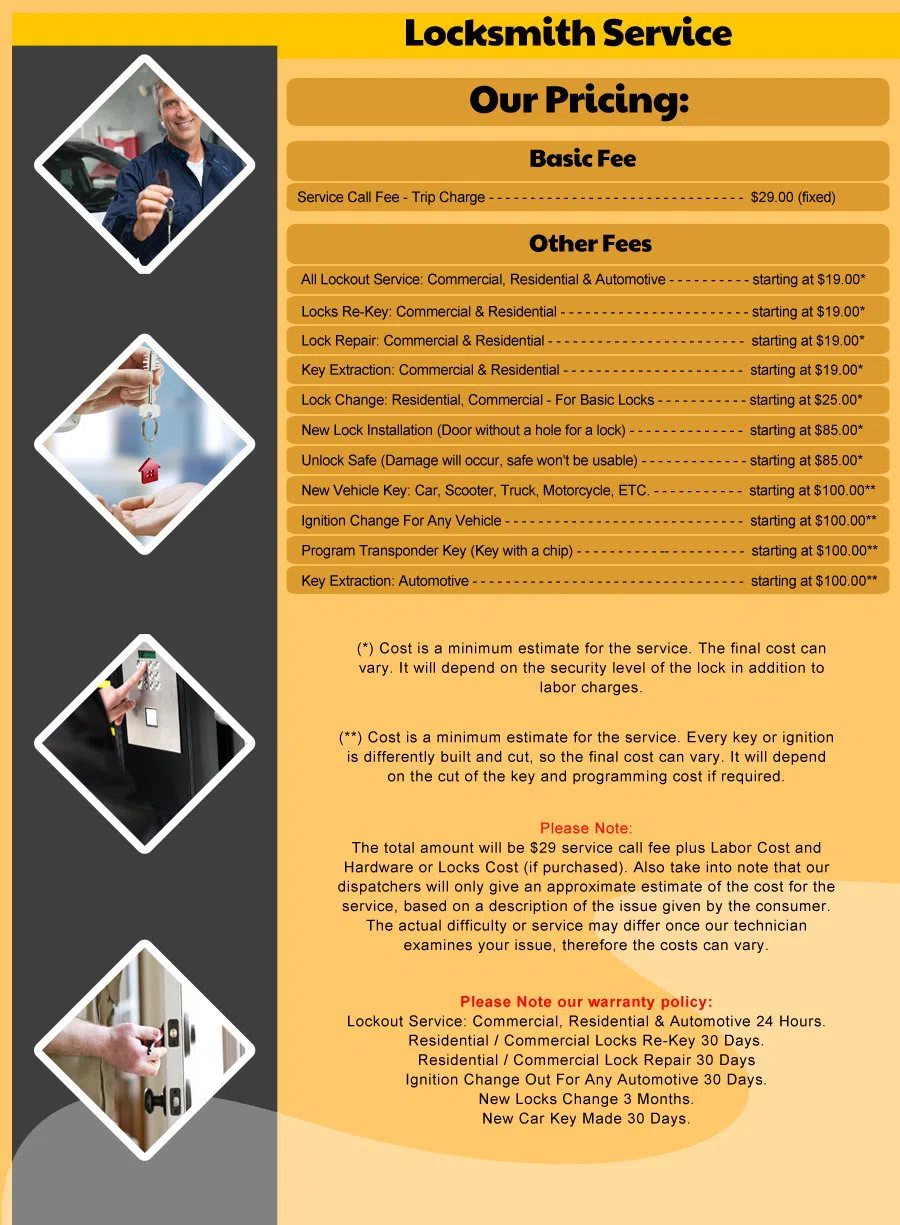 Woodinville WA Locksmith Store Woodinville, WA 425-336-3450